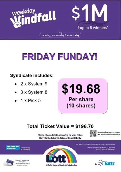 Weekly lottery syndicate details for Friday, $19.68 share.