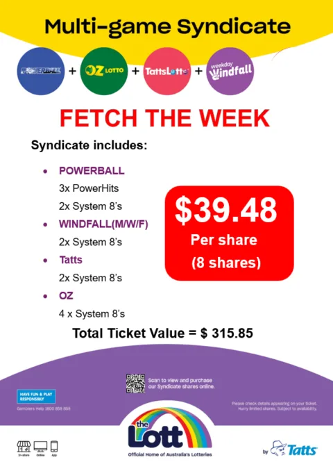 Multi-game lottery syndicate details and ticket price