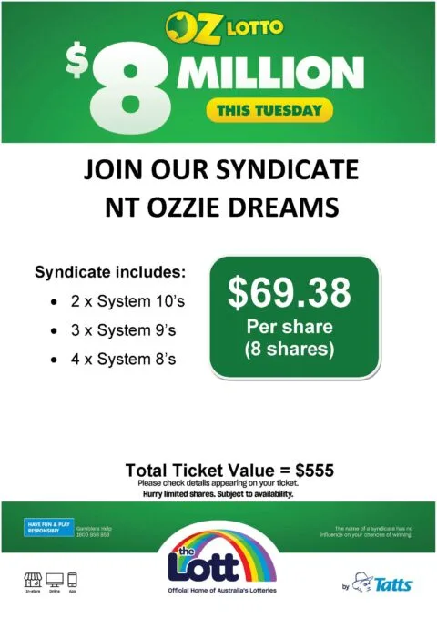 OZ Lotto syndicate offer with details