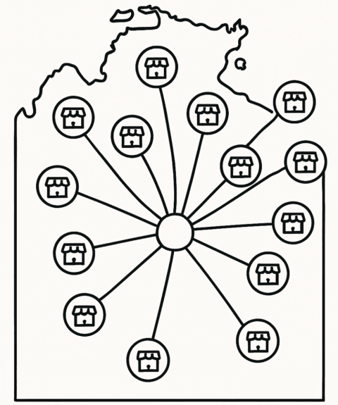 Map showing interconnected shops in a region.