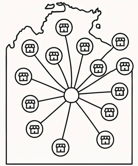 Map showing interconnected shops in a region.
