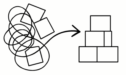 Organising shapes from chaos to structure.