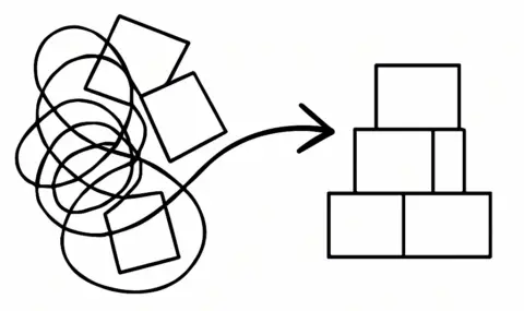 Organising shapes from chaos to structure.