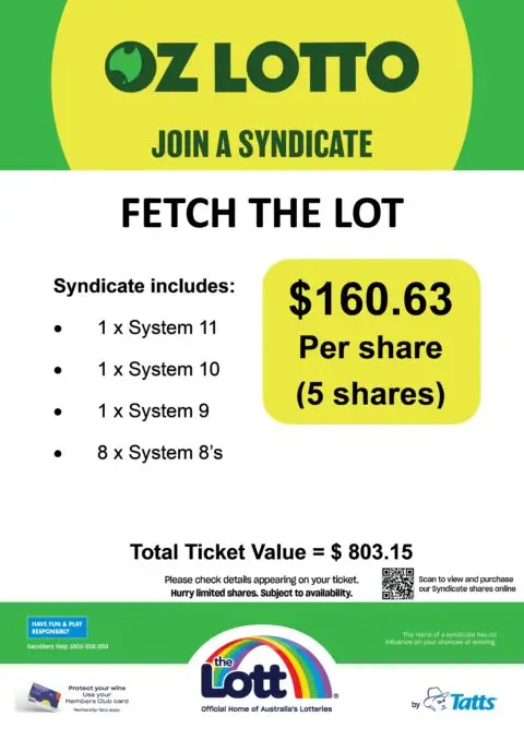 Oz Lotto syndicate poster with share price details