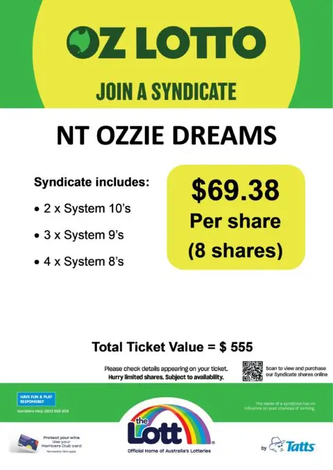 Oz Lotto NT Ozzie Dreams syndicate promotion