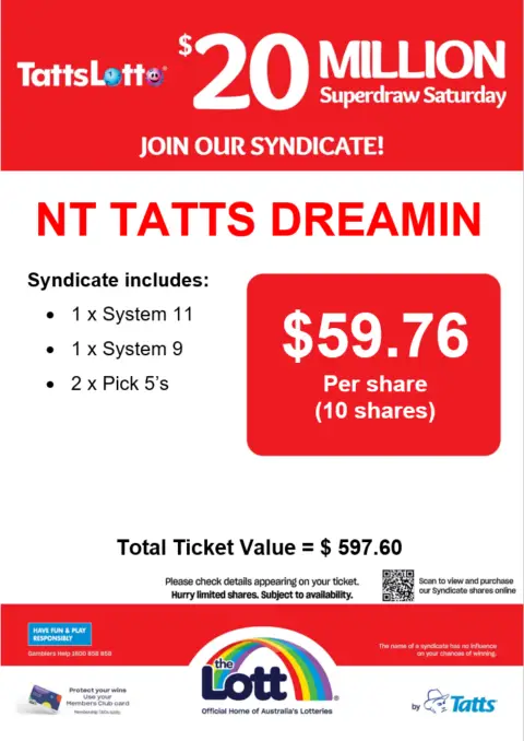 NT Tatts $20 Million Superdraw syndicate offer
