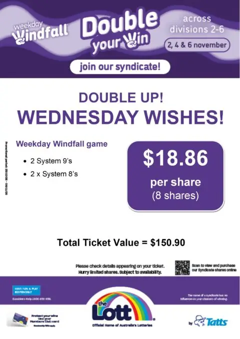 Weekday Windfall syndicate advert offering Wednesday Wishes lottery shares