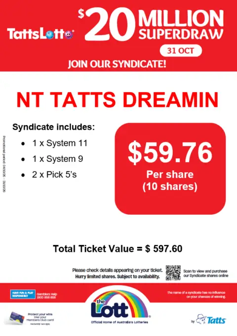 NT Tatts Dreamin syndicate advertising $20 million Superdraw shares