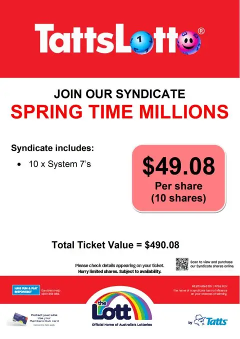 TattersLotto Spring Time Millions syndicate promotion poster